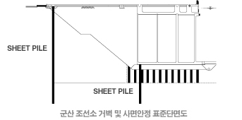 시트파일 활용 이미지_2